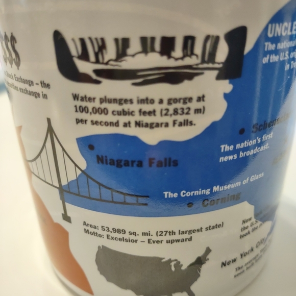 STARBUCKS New York City The Empire State Coffee MUG Cup Vtg 1999 collector - Picture 15 of 15